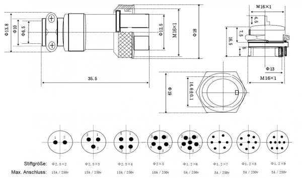 Einbaustecker Steckverbindung Borddurchführung Steckdose Mikrofon Kupplung|2|16mm