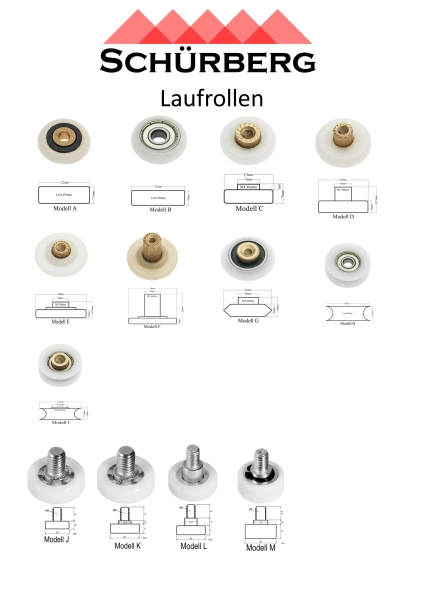 Laufrollen Auswahlangebot