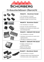 Einbausteckdose Tischsteckdose Modell D USB 230V...