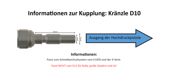 Bajonett Adapter B Kärcher K Hobby Zubehör auf Kränzle DN10 Stecknippel